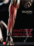 ANATOMÍA Y FISIOLOGÍA